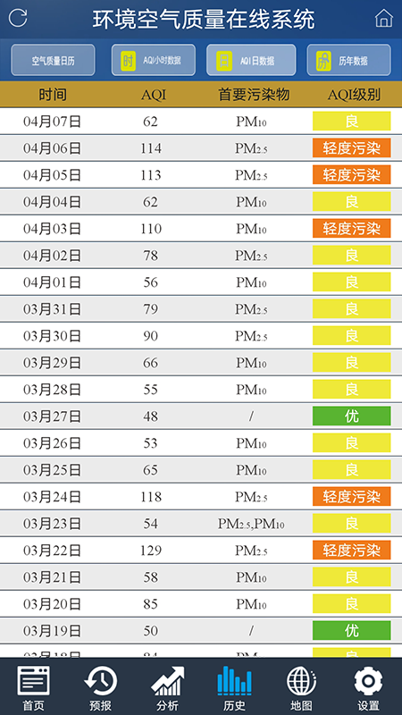 沈阳环境在线截图4