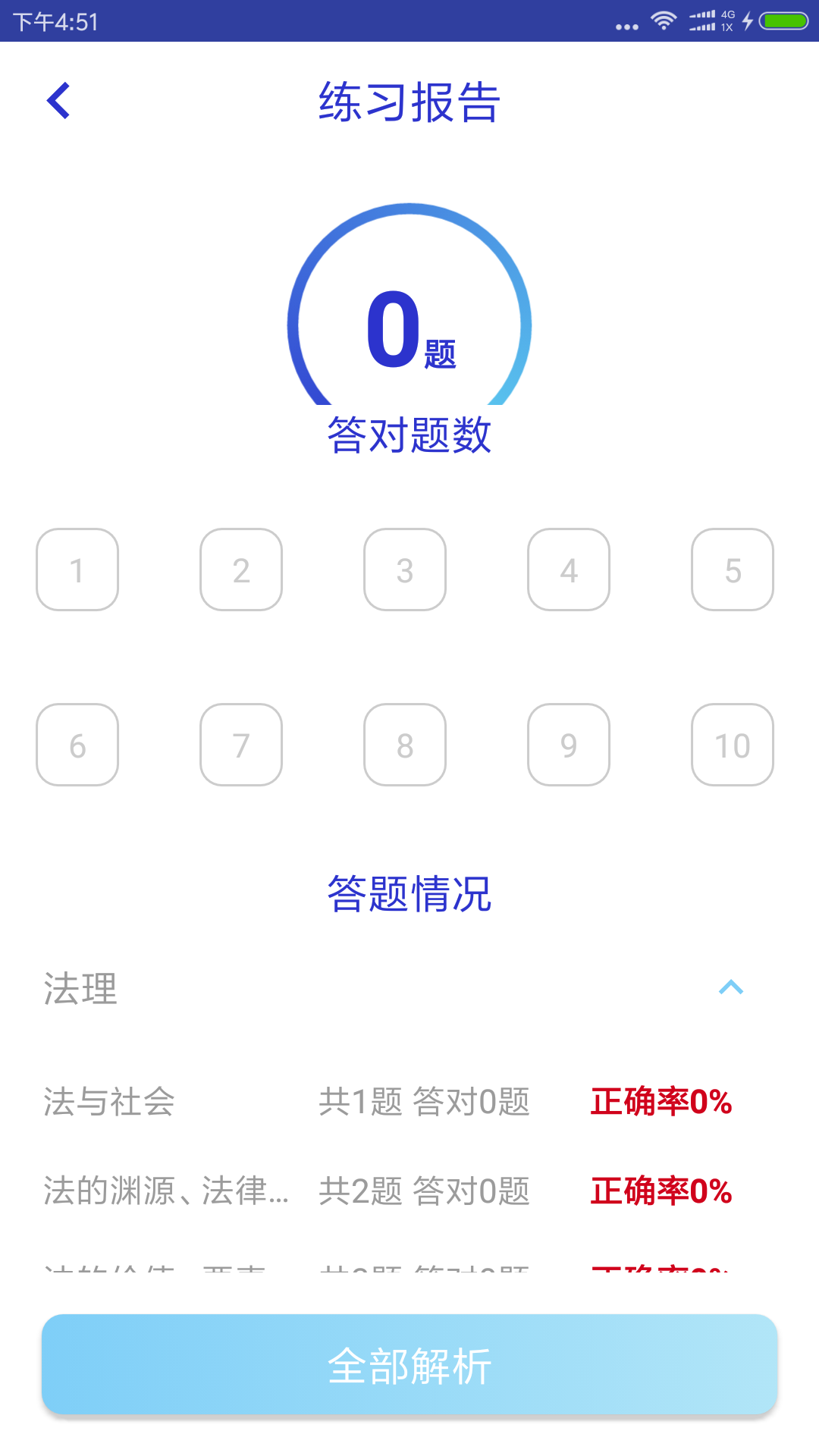 觉晓教育截图5