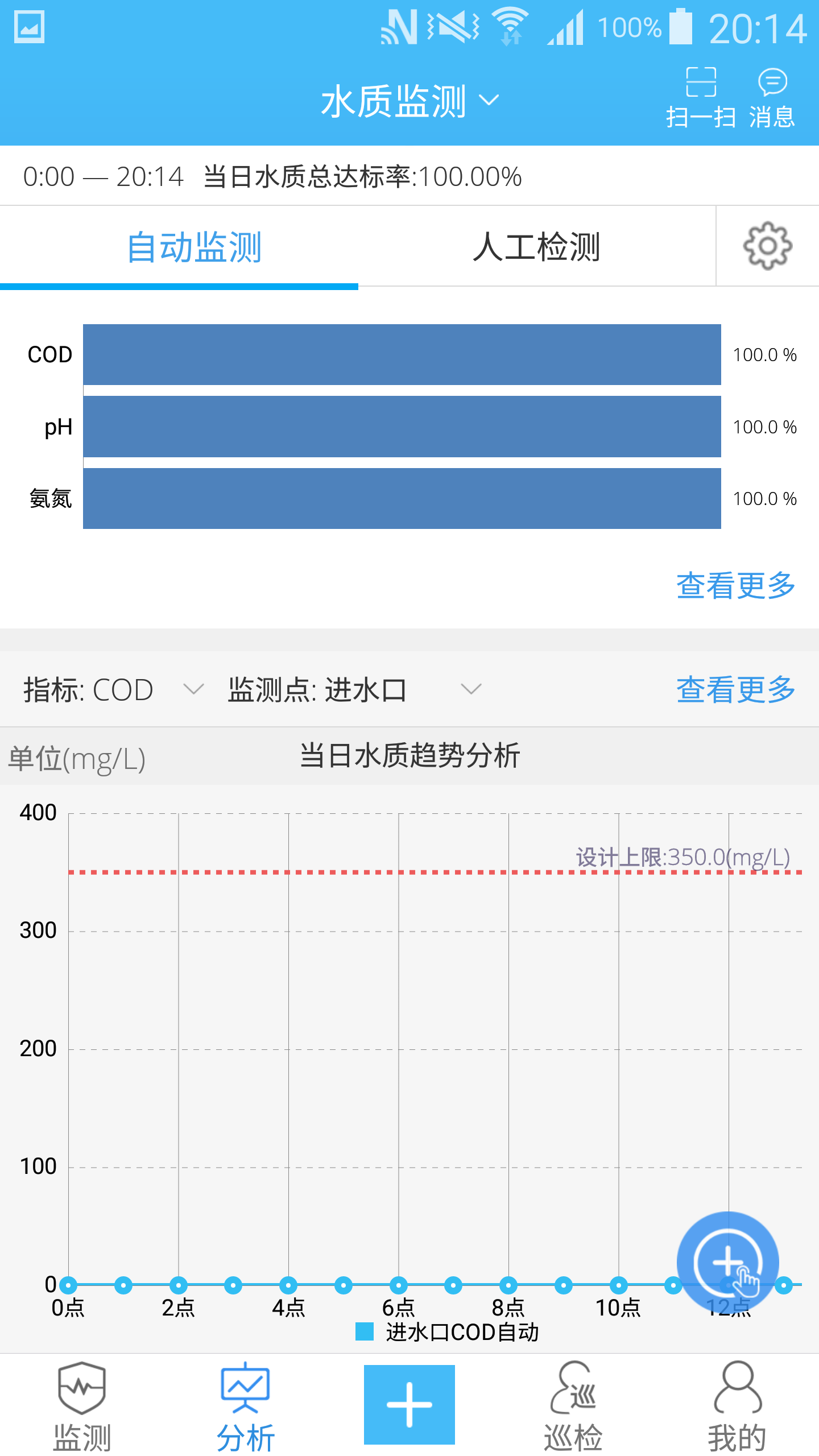 广联达智慧水务截图3