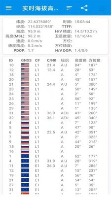 北斗卫星导航系统截图2