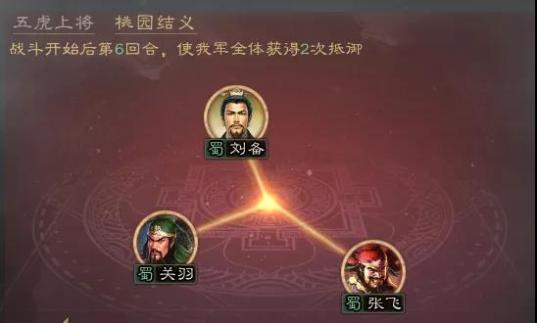 三国志战略版怎么搭配武将