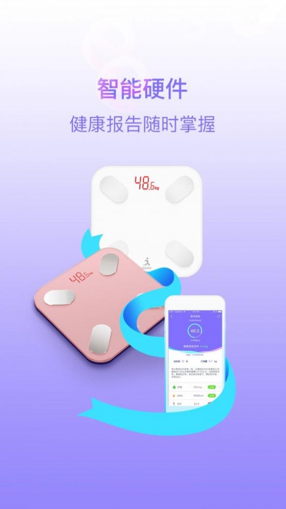 多锐减肥截图3