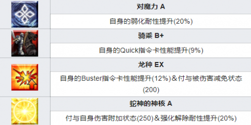 FGO伊吹童子技能怎么样