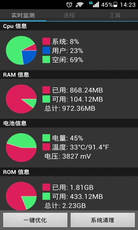 性能优化大师截图1