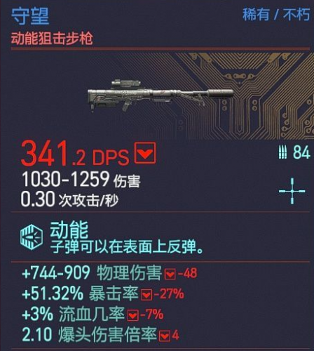 赛博朋克2077不朽武器狙击枪如何得