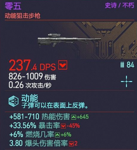 赛博朋克2077不朽武器狙击枪如何得