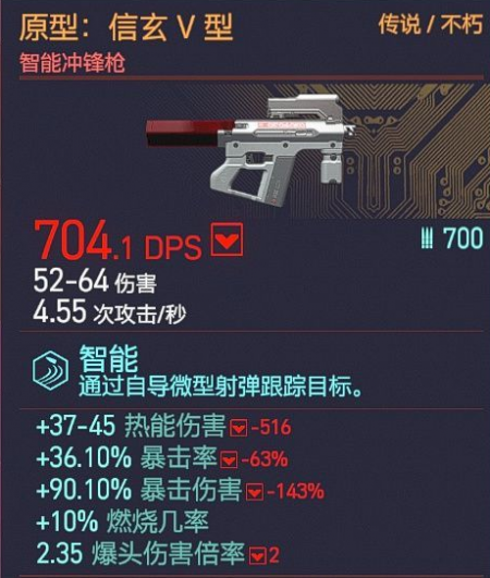 赛博朋克2077不朽武器冲锋枪怎么获取