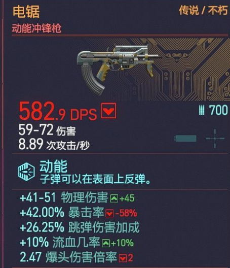 赛博朋克2077不朽武器冲锋枪怎么获取