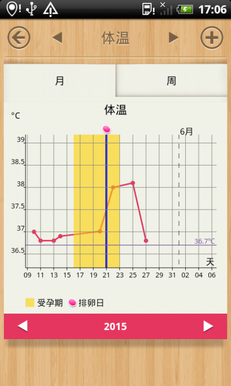 小月历截图4