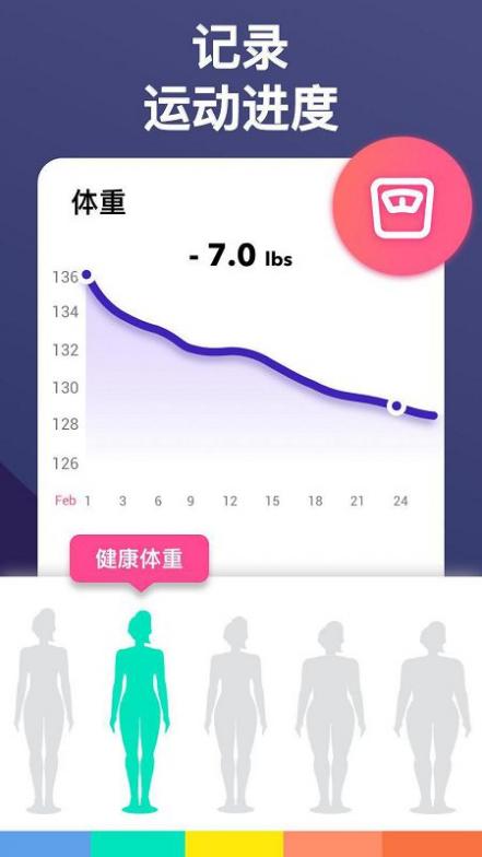 女性减肥健身截图5