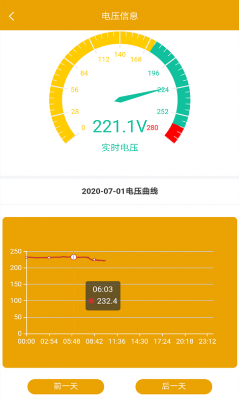 昂内斯电卫士截图3