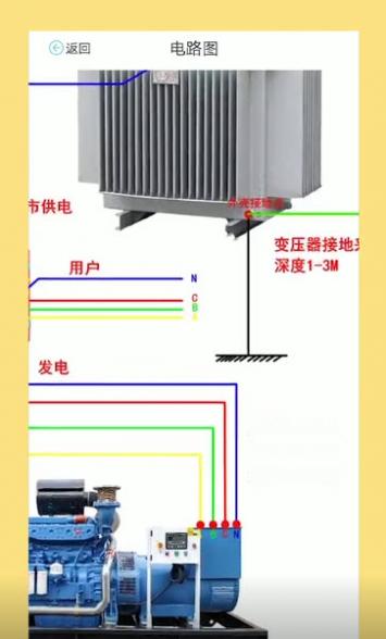 电工图文宝典app截图4