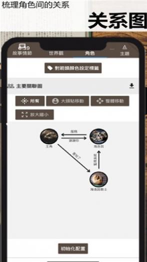 故事织机安卓app截图4