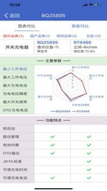 半导小芯中文版截图4