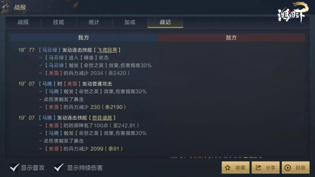 鸿图之下合聚骑兵好玩吗