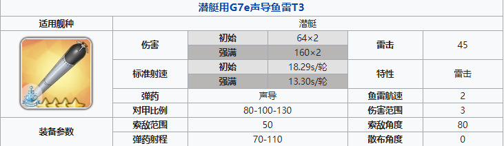 碧蓝航线G7e鱼雷怎么样