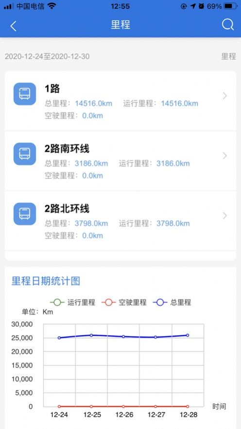 新沂公共交通截图1