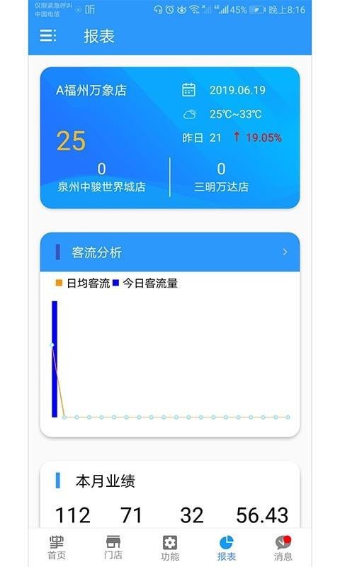 掌中盯app安卓版