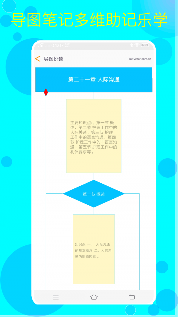 护考护士护师app手机版